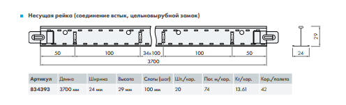 Кнауф 3,7