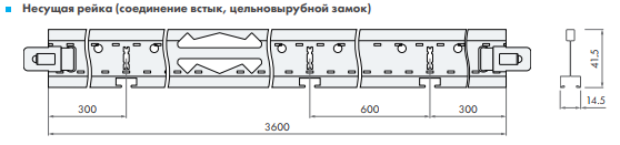 Силуэт 3,6