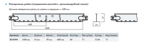 Кнауф 1,2