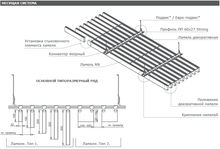 Анкор 2