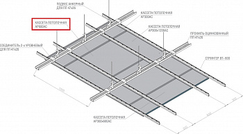 Панель Ingermax Medical на скрытой подвесной системе АР600 АС/45* белый 9003 s=0,4 оцинк.