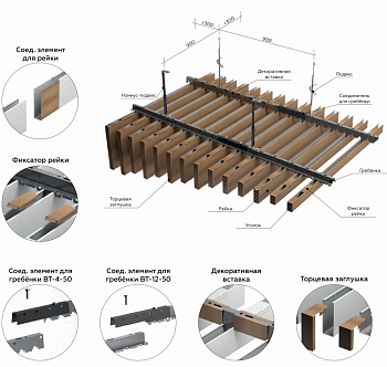Рейка кубообразная А50/S - А300/S системы А50S